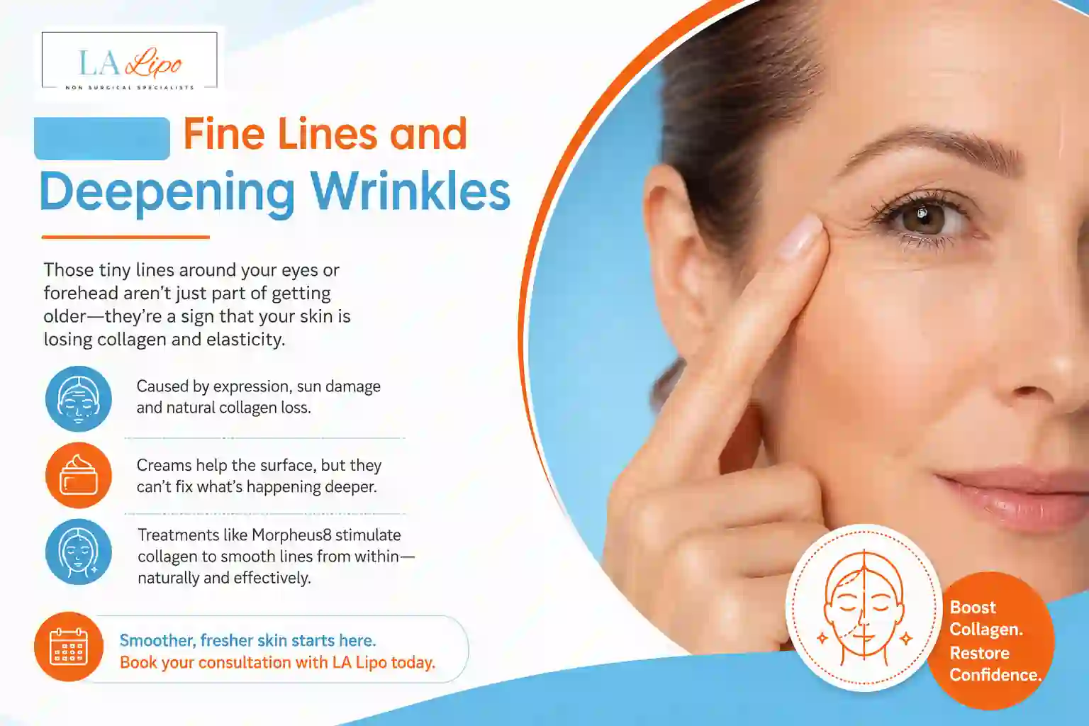 Sign #2: Fine Lines and Deepening Wrinkles Altrincham